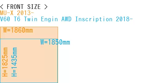 #MU-X 2013- + V60 T6 Twin Engin AWD Inscription 2018-